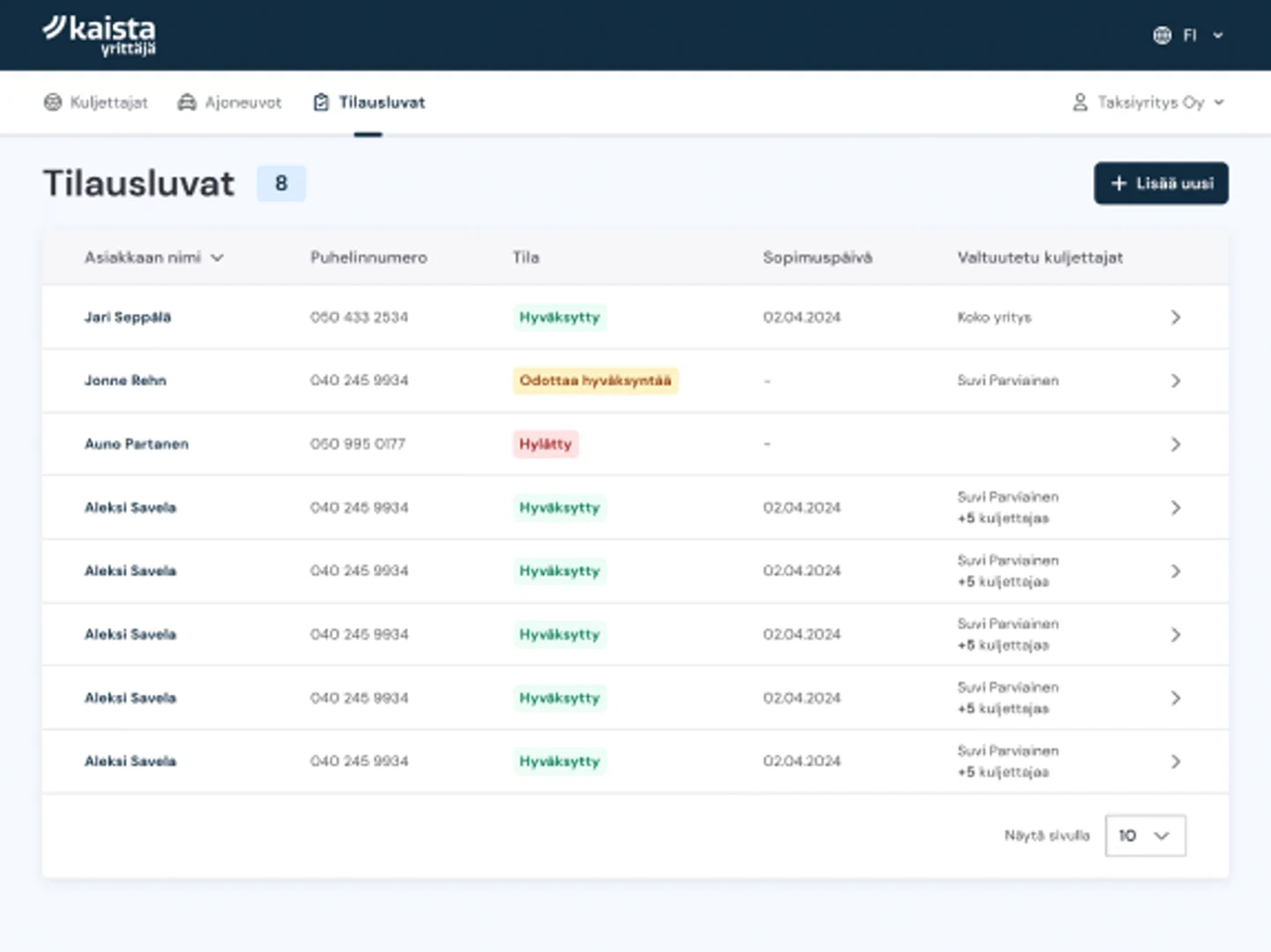 Yrittäjäkaista On-behalf license listing view